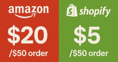 Cómo los costos de Amazon están impulsando la adopción de DTC en 2025